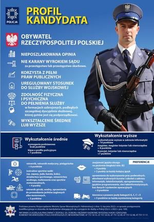 Profil kandydata do służby w Policji:
-Obywatel Rzeczpospolitej Polskiej
-Nieposzlakowana Opinia
-Nie karany wyrokiem Sądu za przestępstwo skarbowe
-Korzysta z pełni praw publicznych
-Uregulowany stosunek do służby wojskowej
-Zdolność fizyczna i psychiczna do pełnienia służby w formacjach uzbrojonych, podległych szczególnej dyscyplinie służbowej, której gotów jest się podporządkować
-Wykształcenie średnie lub wyższe